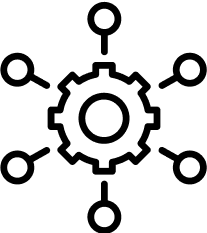 POS Integrations